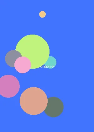 www.aqdlt - 龙珠DAIMA海报